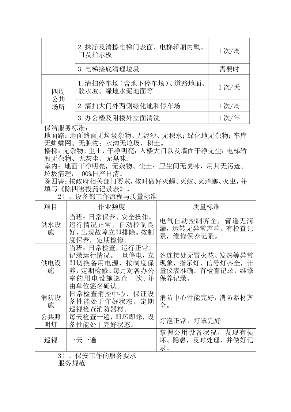 办公大楼物业管理服务_第3页