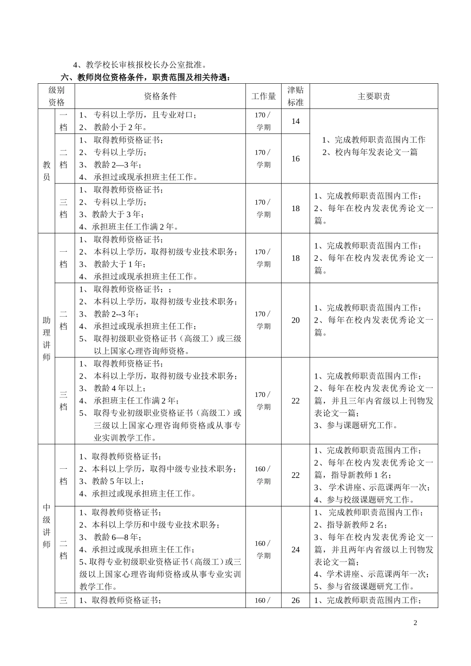 包头市轻工业工业学校教师层级资格认定及管理办法_第2页