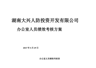 办公室文员绩效考核表
