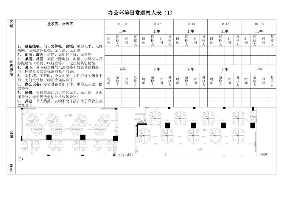 办公环境日常巡检表1_第2页