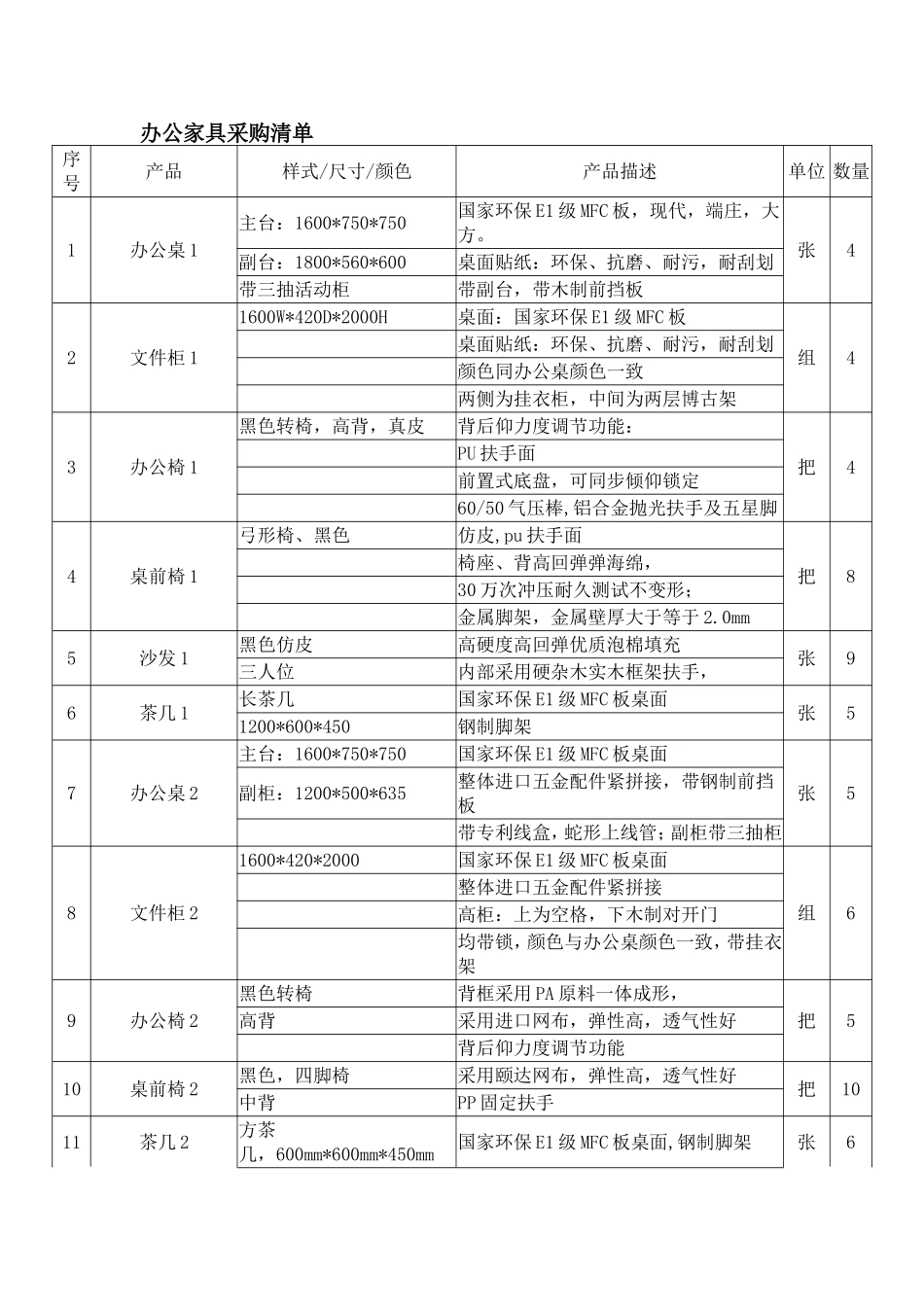 办公家具采购清单_第1页