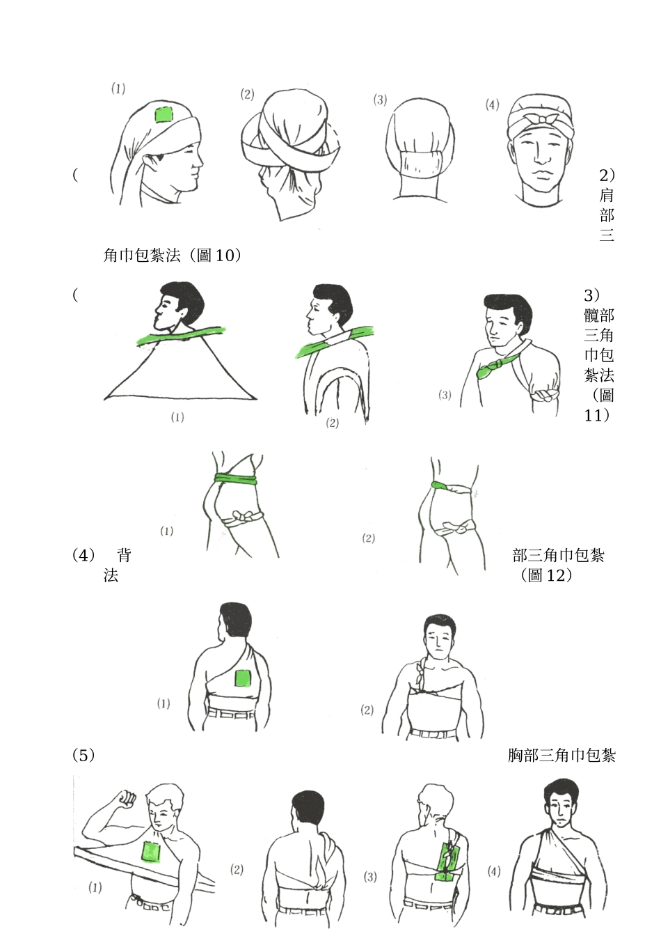包扎与急救箱_第3页