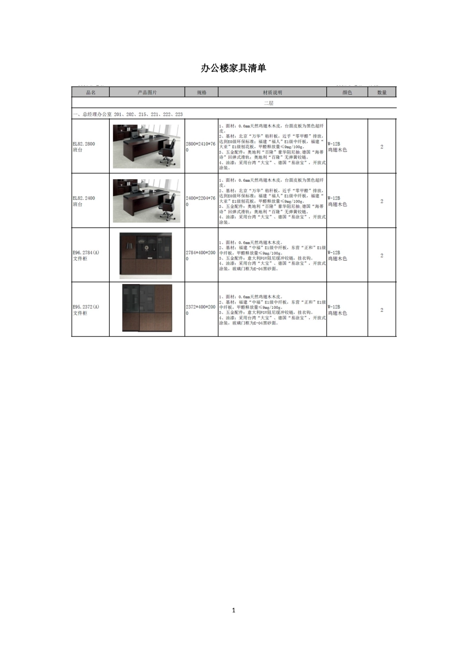 办公家具清单_第1页