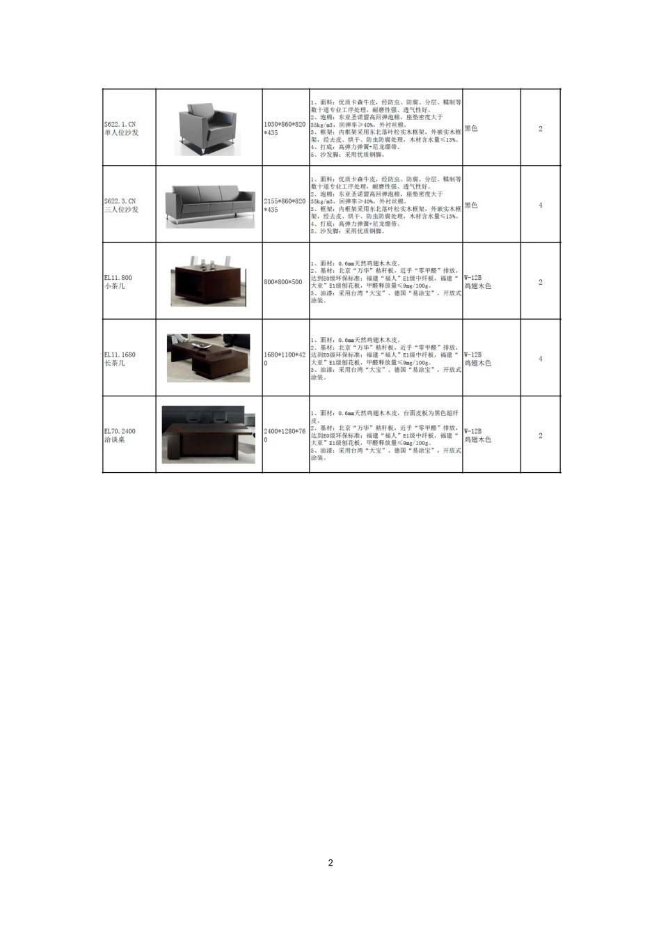 办公家具清单_第2页