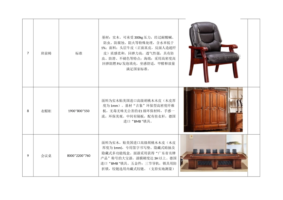 办公家具详细技术性能_第3页