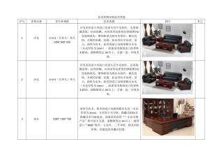 办公家具详细技术性能