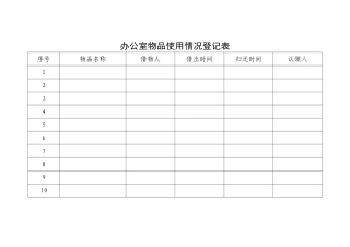 办公室物品使用登记表