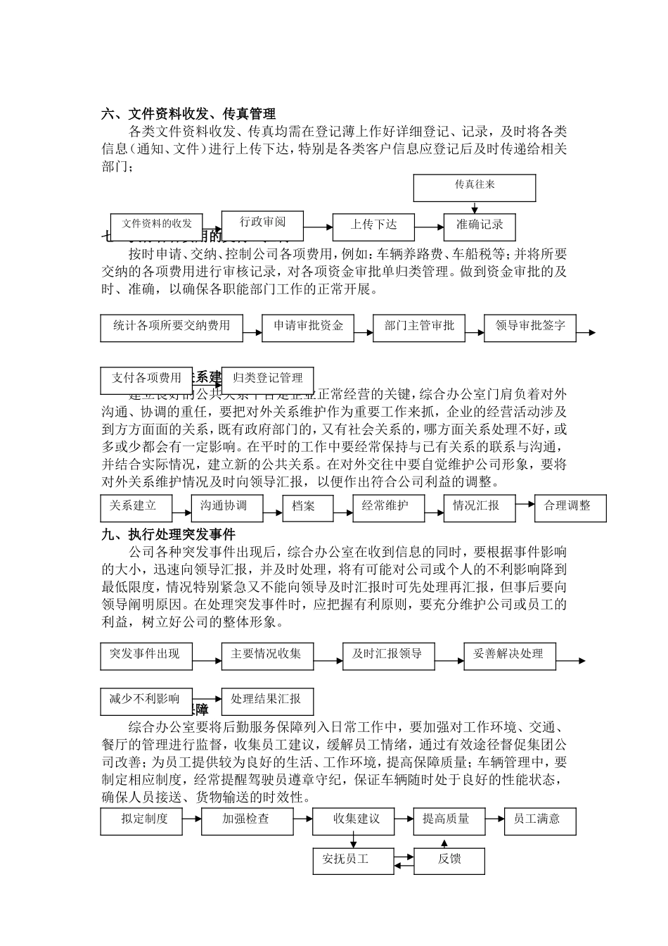 办公室行政人事工作流程_第2页
