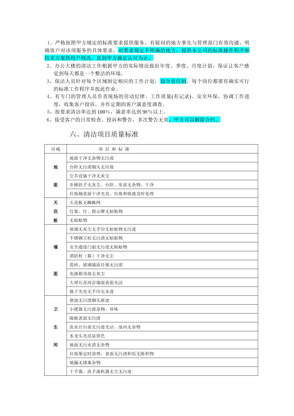 办公楼保洁方案_第2页