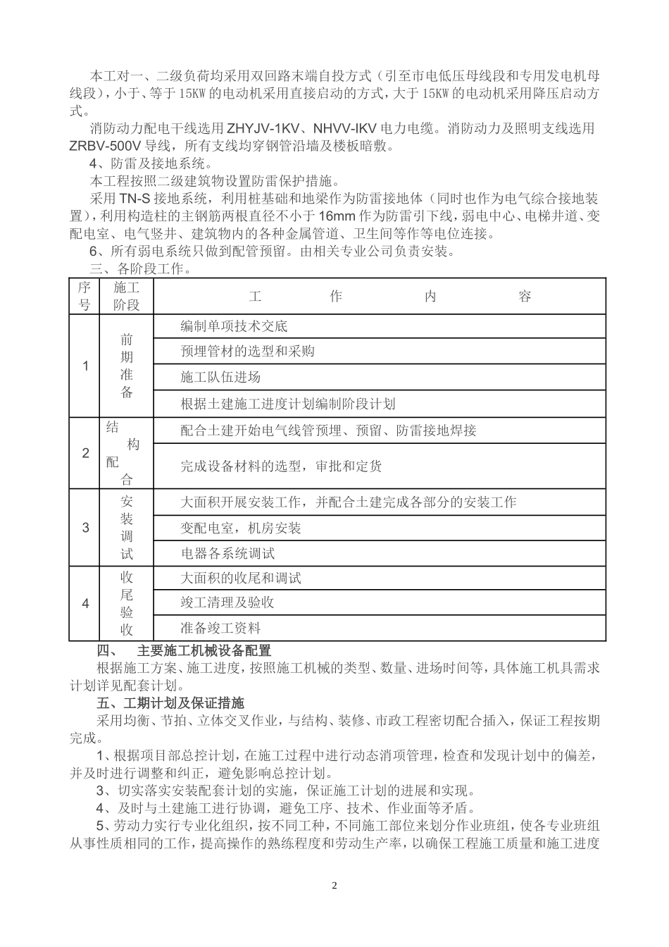 办公楼电气安装施工方案_第2页