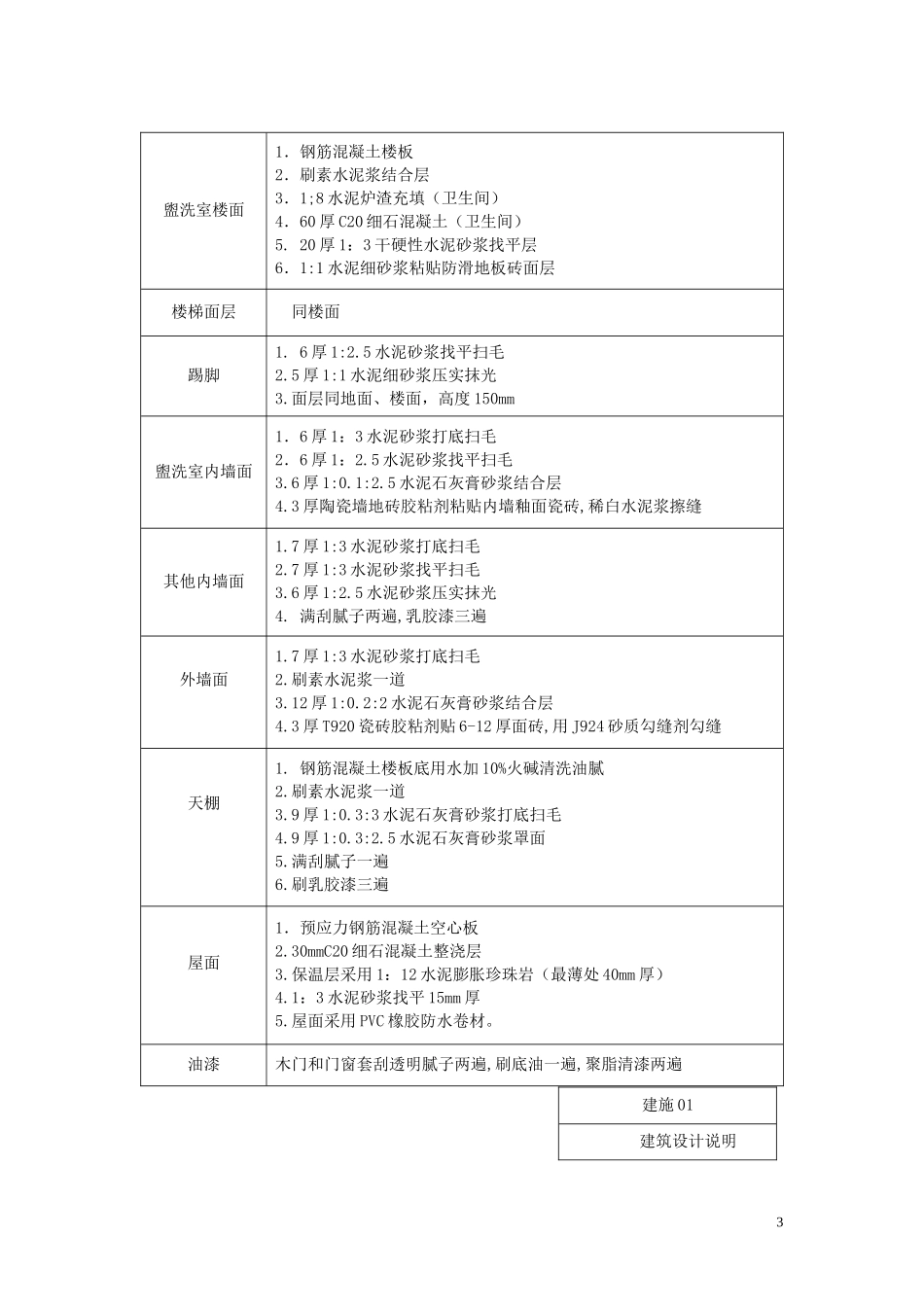 办公楼工程量清单报价毕业设计(带CAD图纸)_第3页