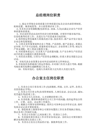 办公室主任岗位职责(同名7765)