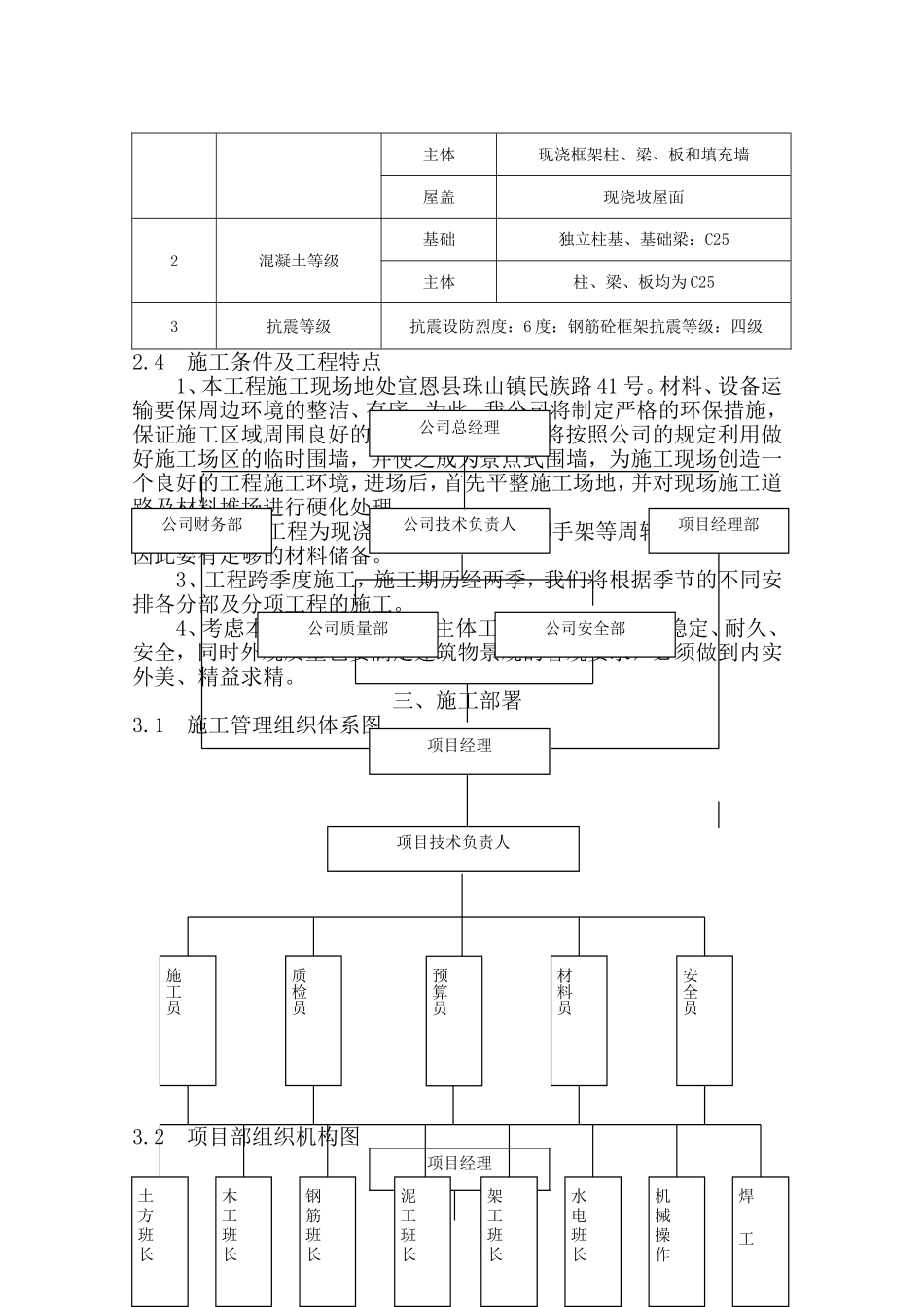 办公楼施工组织设计(技术标)_第3页