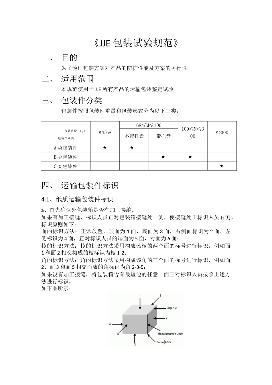 包装试验规范_第1页