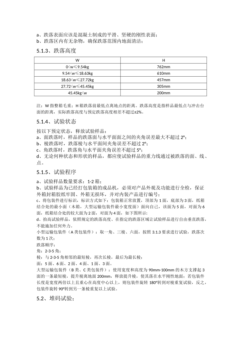 包装试验规范_第3页