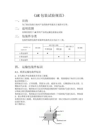 包装试验规范