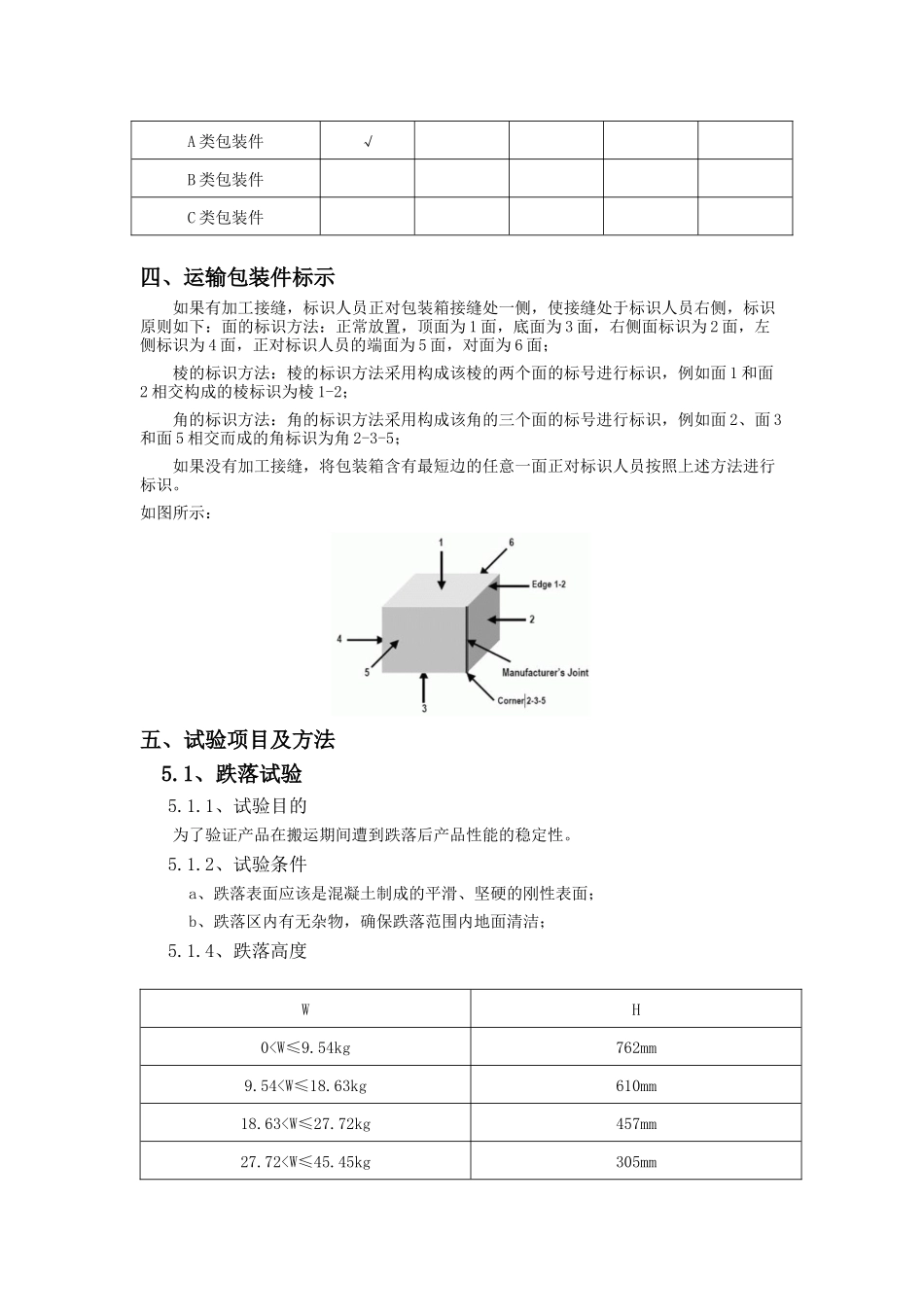 包装完整性试验报告_第3页