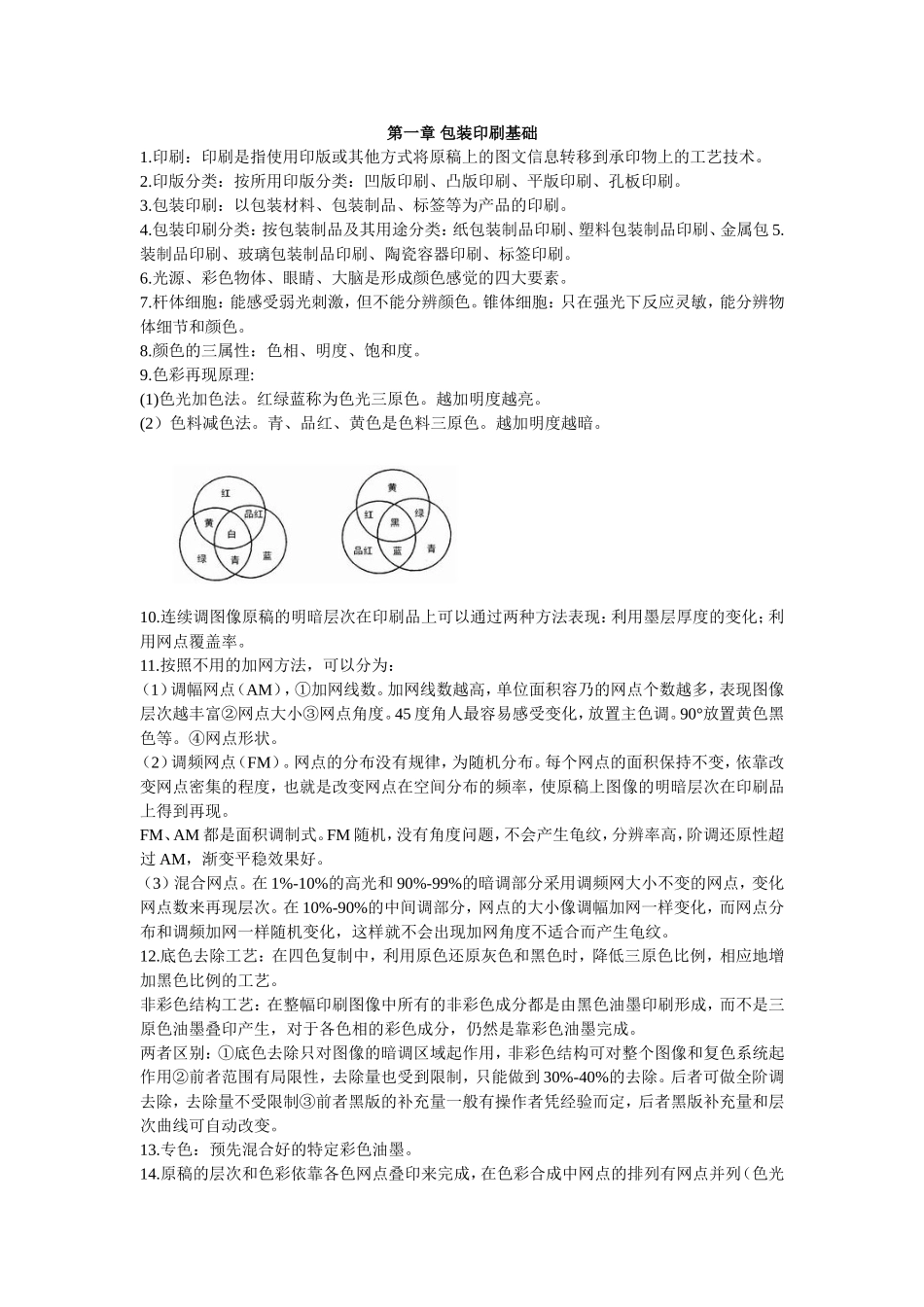 包装印刷与印后加工复习要点_第1页