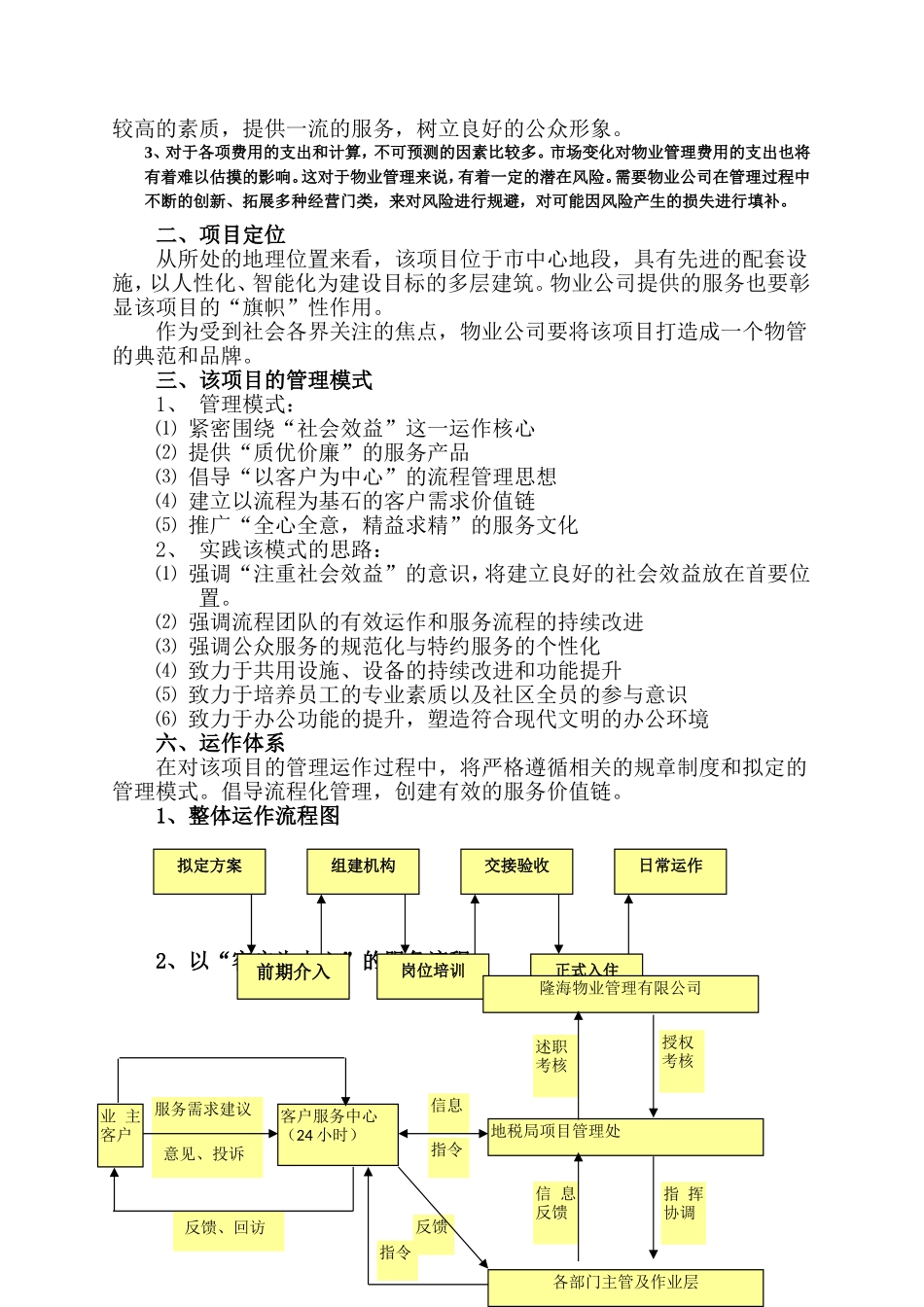办公楼物业管理方案(同名10368)_第3页