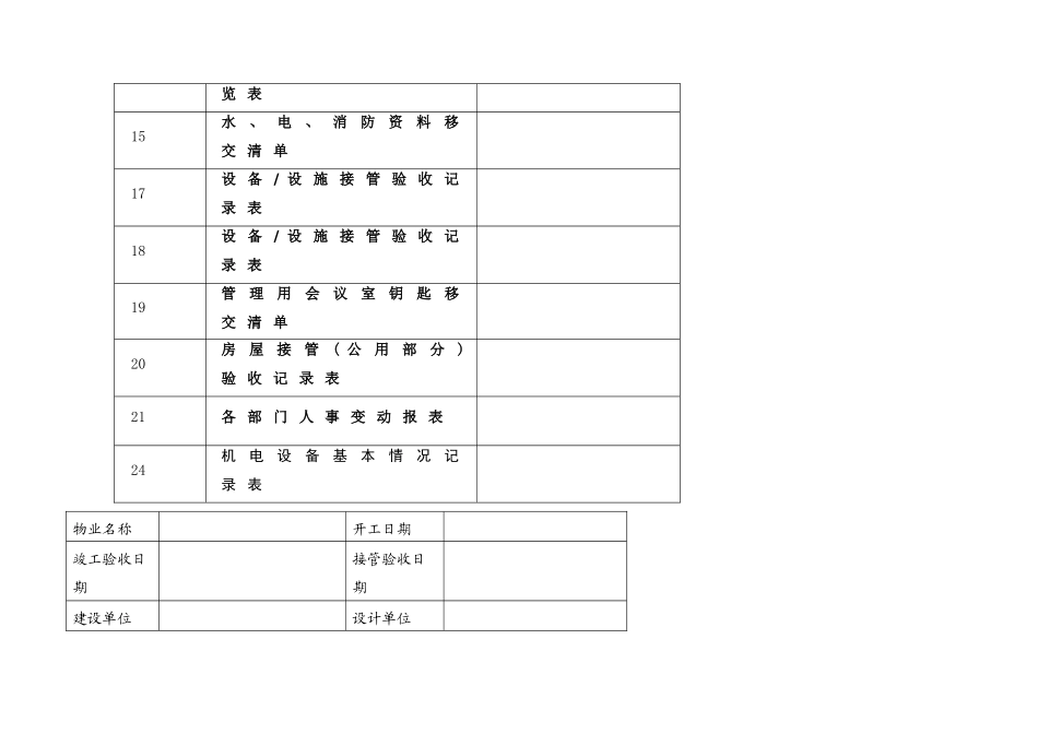 办公楼物业交接表格(同名6111)_第2页
