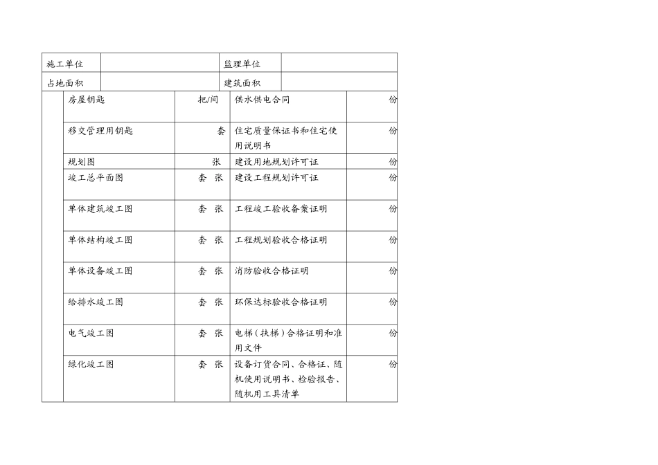 办公楼物业交接表格(同名6111)_第3页