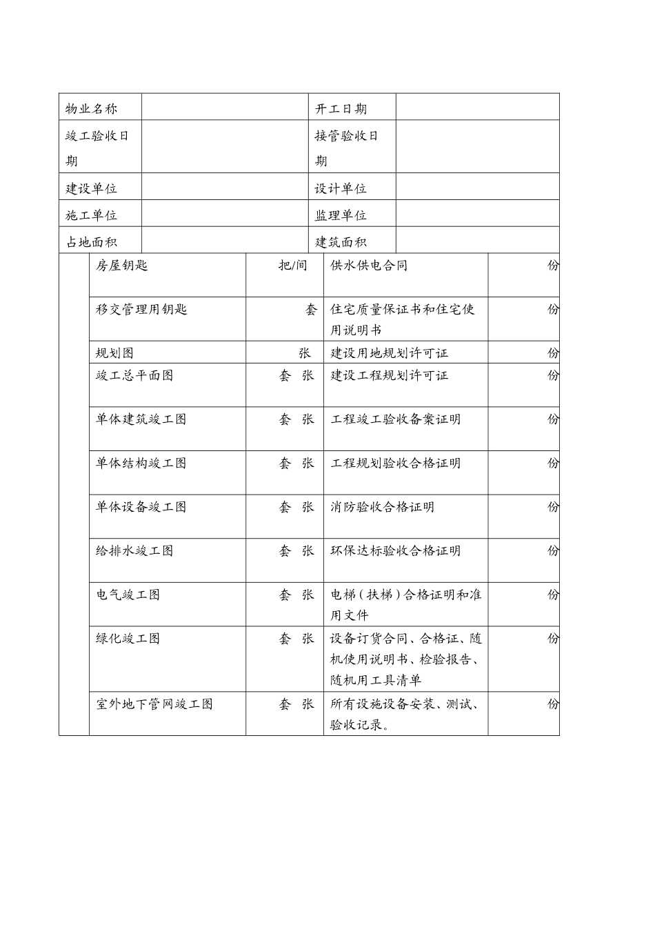 办公楼物业交接表格_第3页