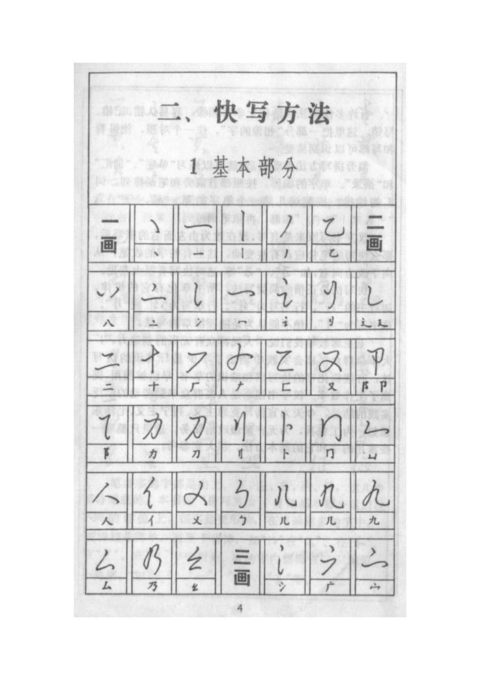 办公文秘职业速写钢笔字帖_第2页