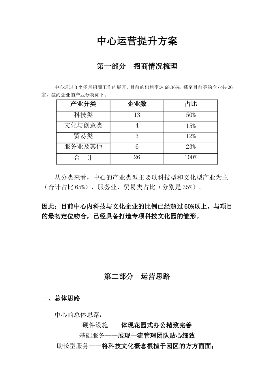 办公楼运营方案_第1页