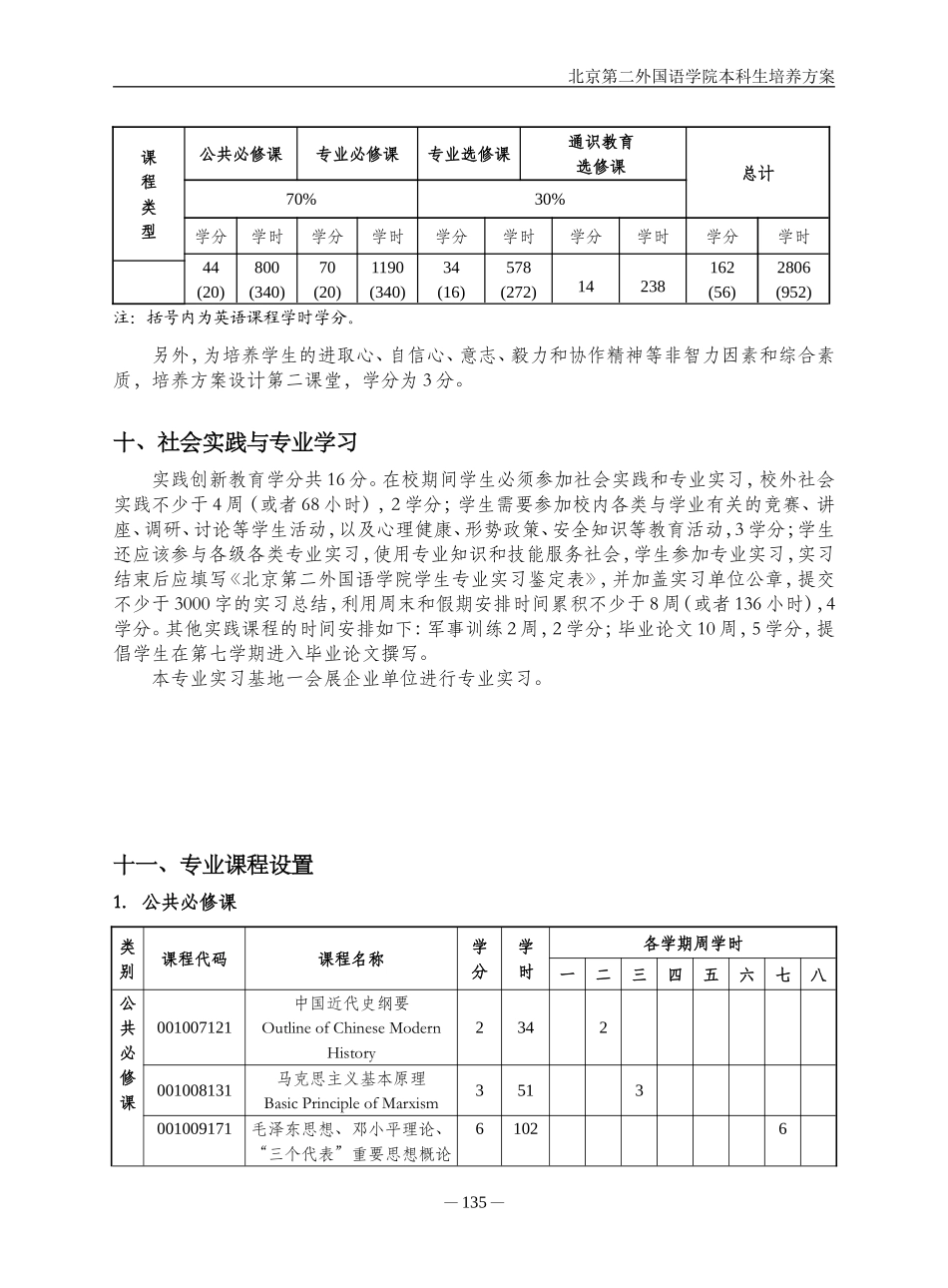 北二外会展经济与管理专业培养方案_第3页