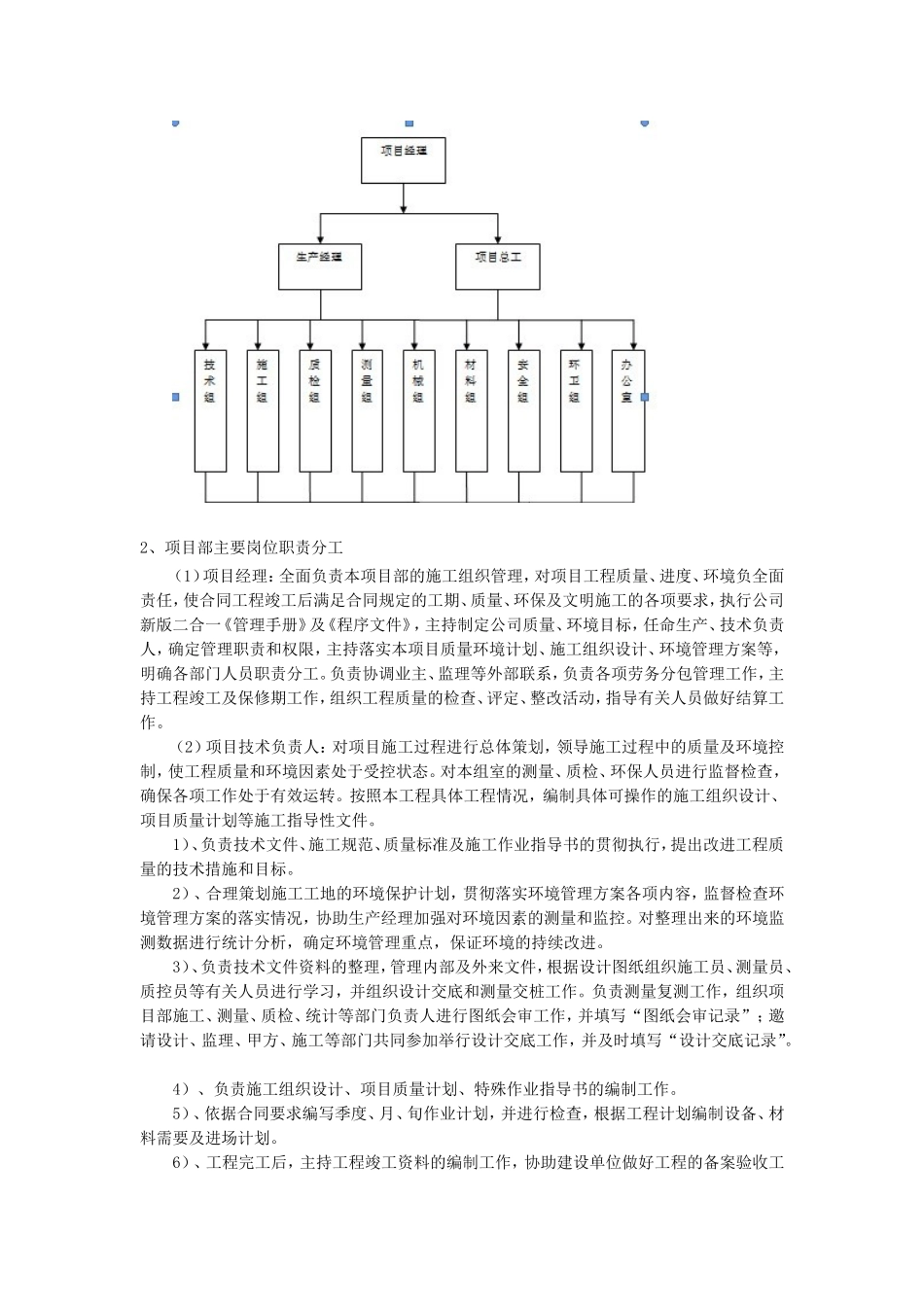办公楼装修改造施工组织设计_第2页
