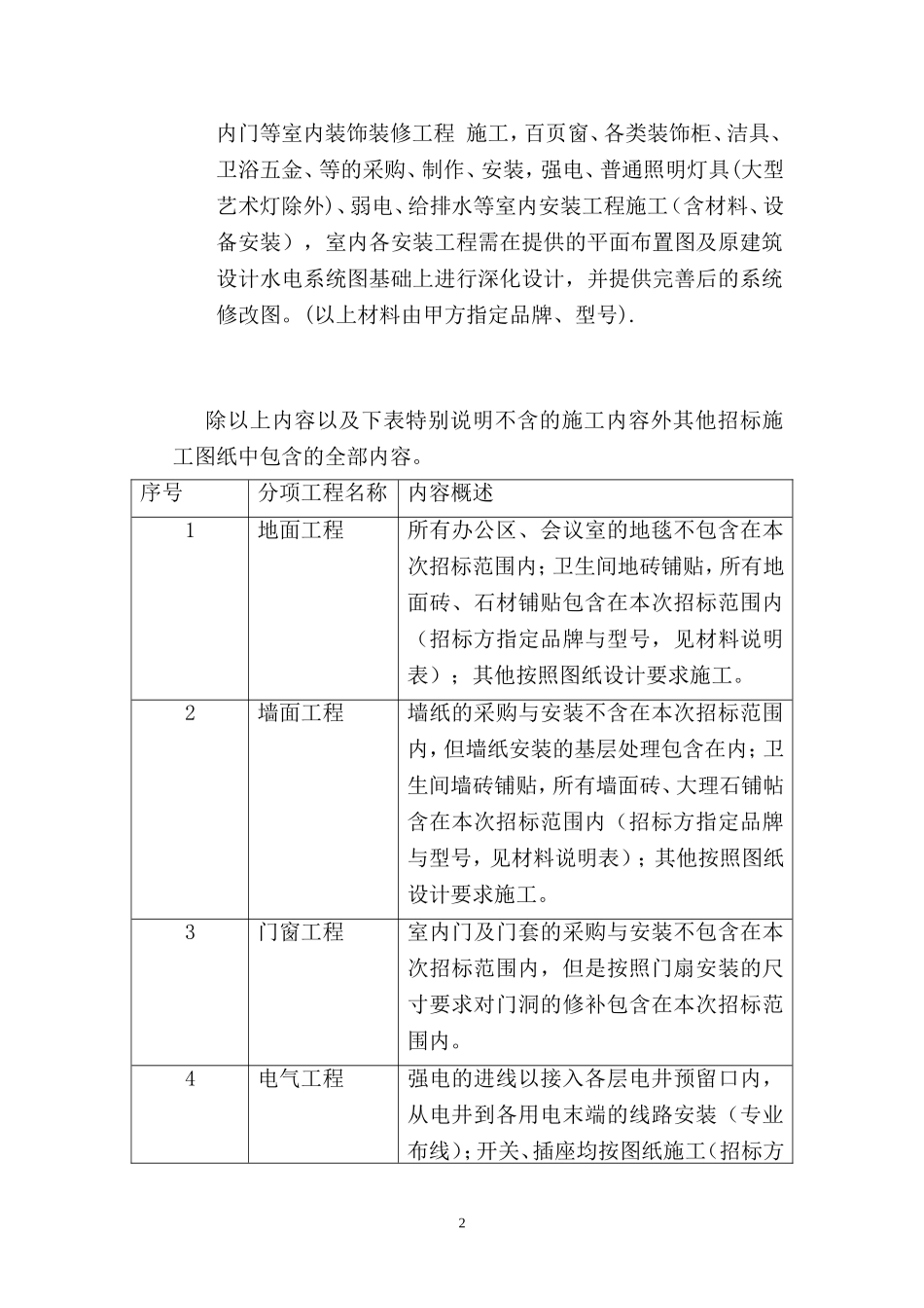 办公楼装修工程招标文件(改)_第2页