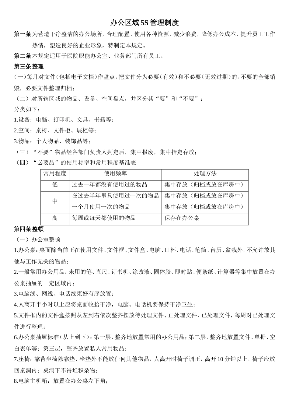 办公区域5S管理制度_第1页