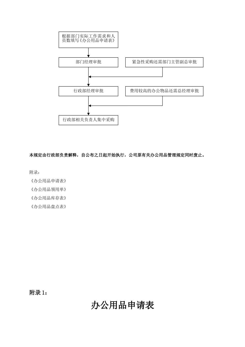 办公用品管理规定_第3页