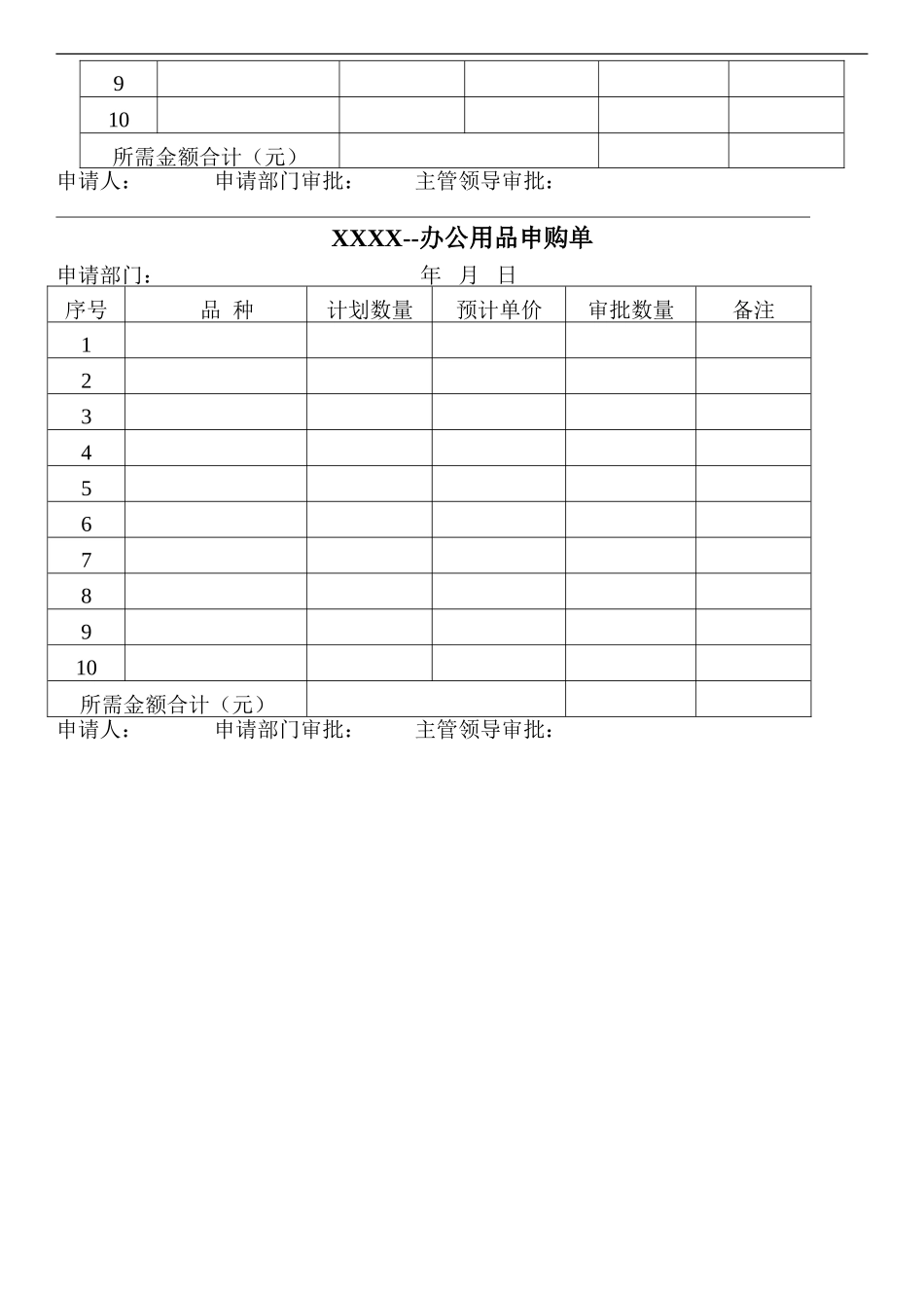 办公用品管理流程图-附表格_第3页