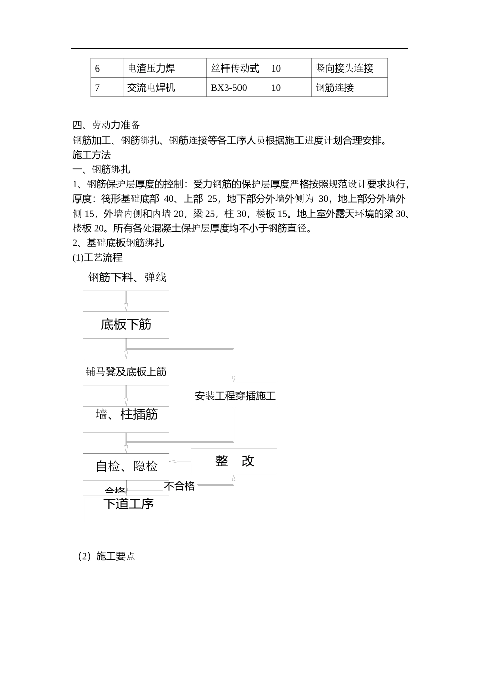 北京“结构长城杯”质量创优措施_第3页