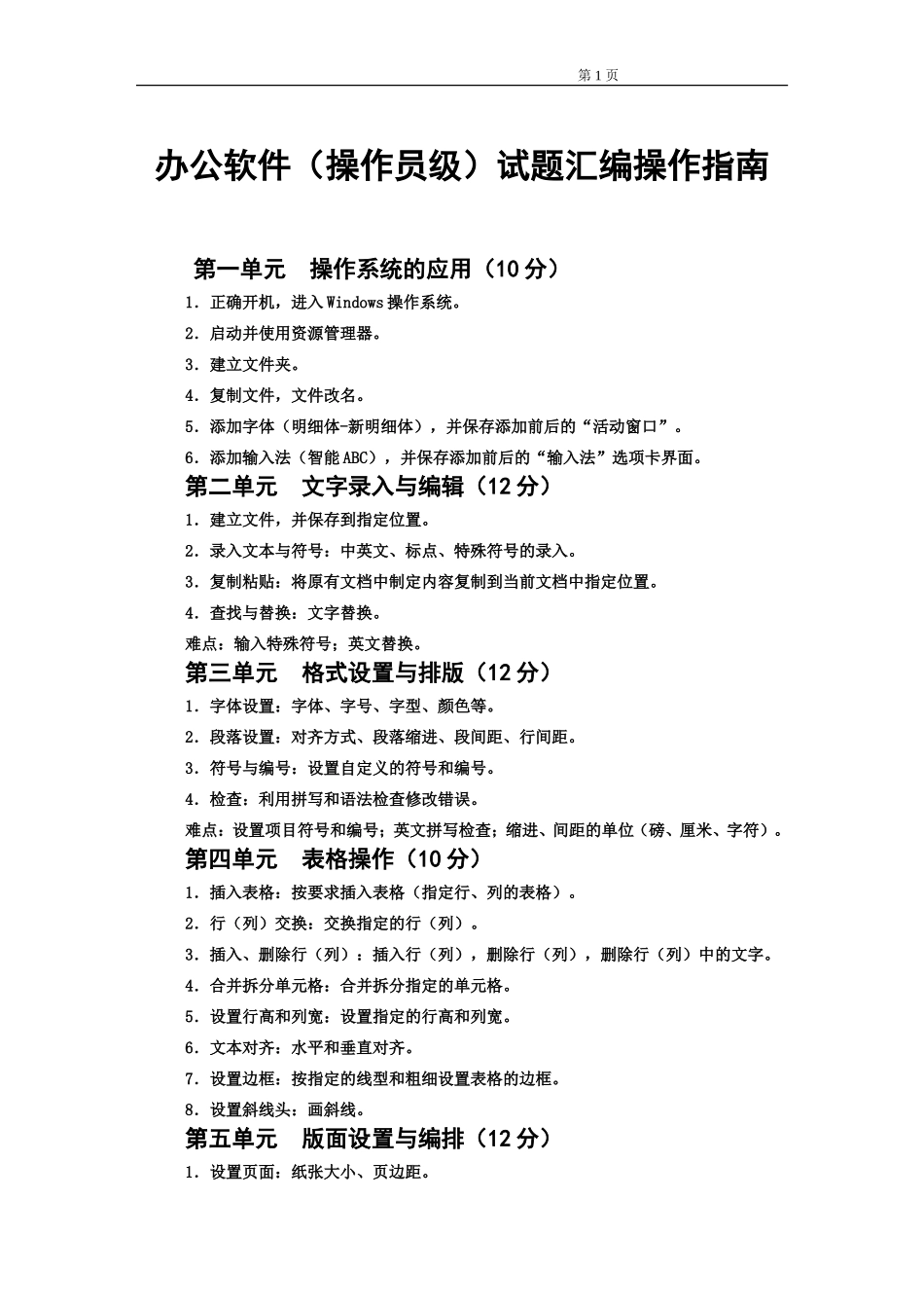办公软件(操作员级)试题汇编操作指南_第1页