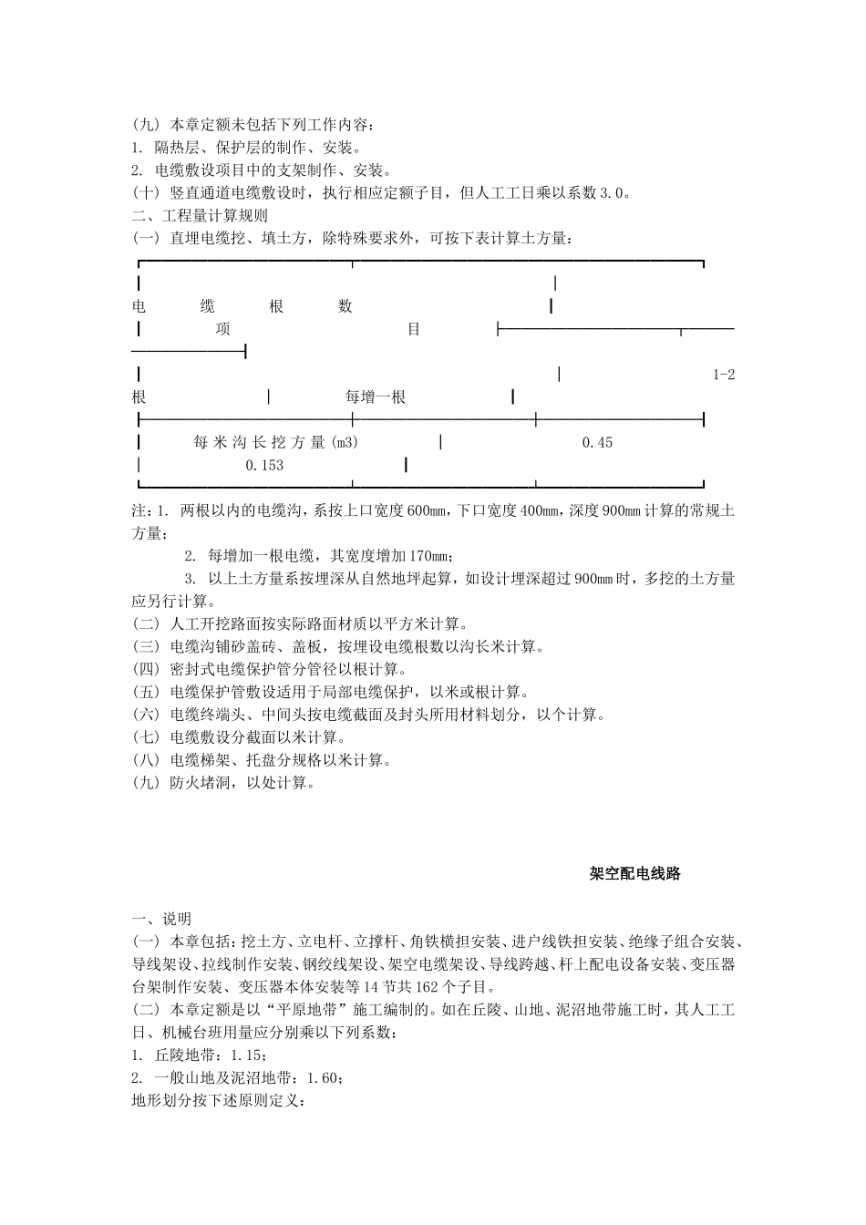 北京01定额计算规则(电气)_第3页