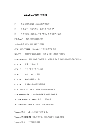 办公软件常用快捷键