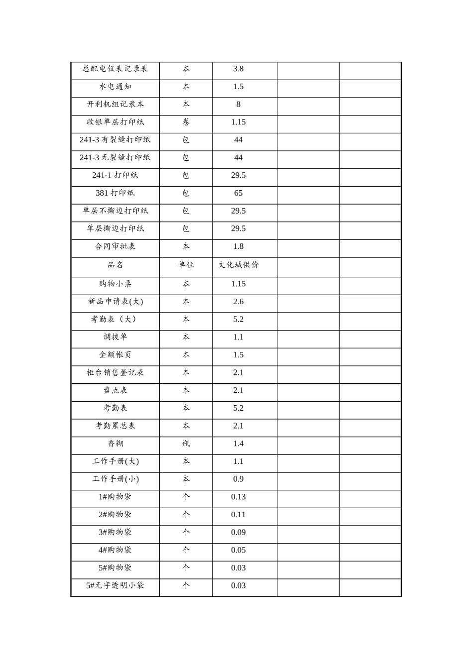 办公用品明细表、价目表_第3页