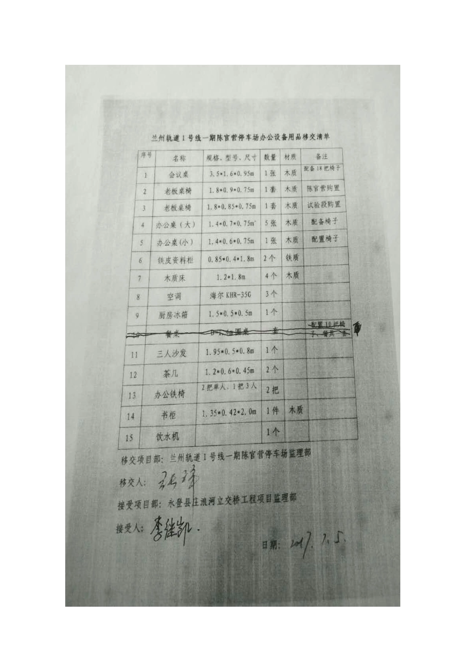 办公用品设备移交清单_第3页