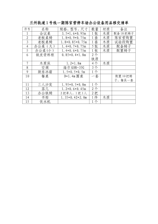 办公用品设备移交清单