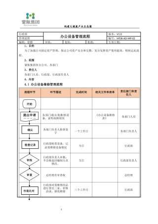 办公设备维修管理流程