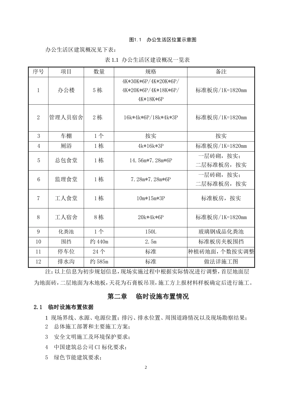 办公生活区临建工程施工方案(附全部图纸)_第2页