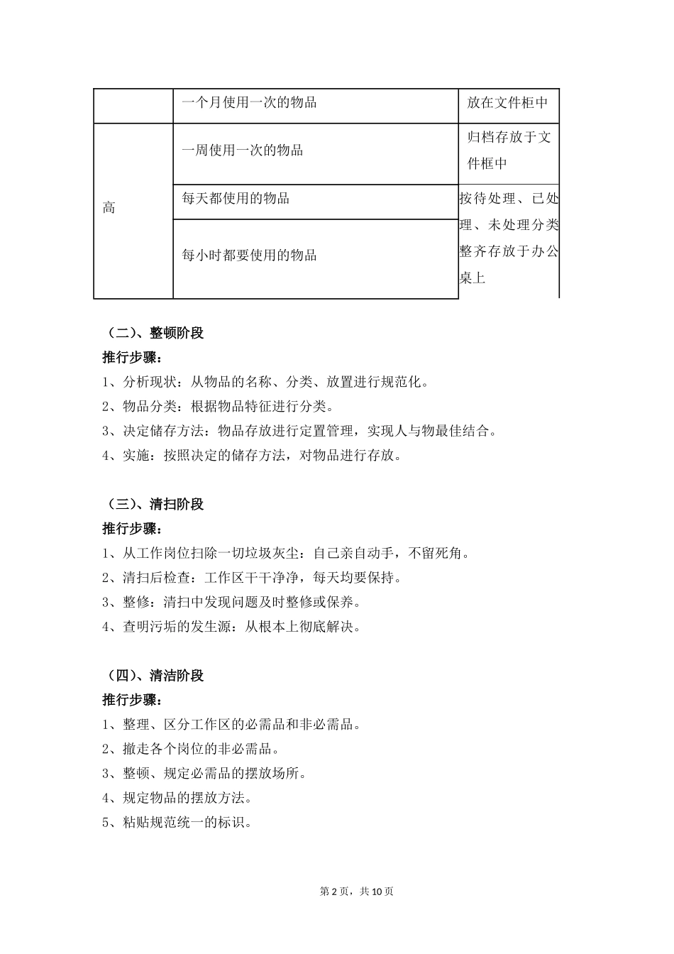 办公室5s管理_第2页