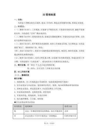 办公室5s管理