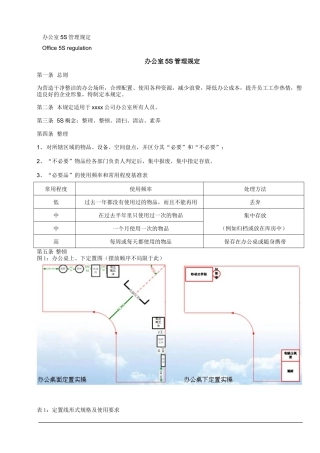 办公室5S管理规定(实用含图片)