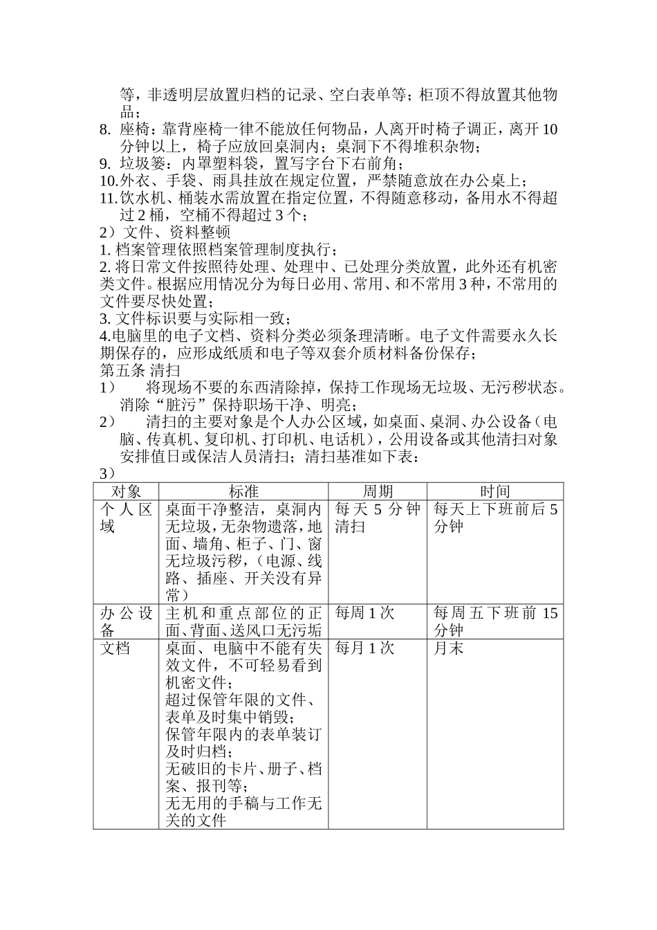 办公室5S管理规定(同名6775)_第2页