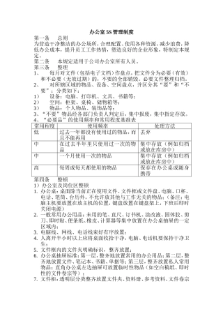 办公室5S管理规定(同名6775)