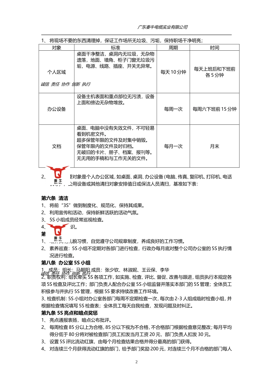 办公室5S管理规定_第2页