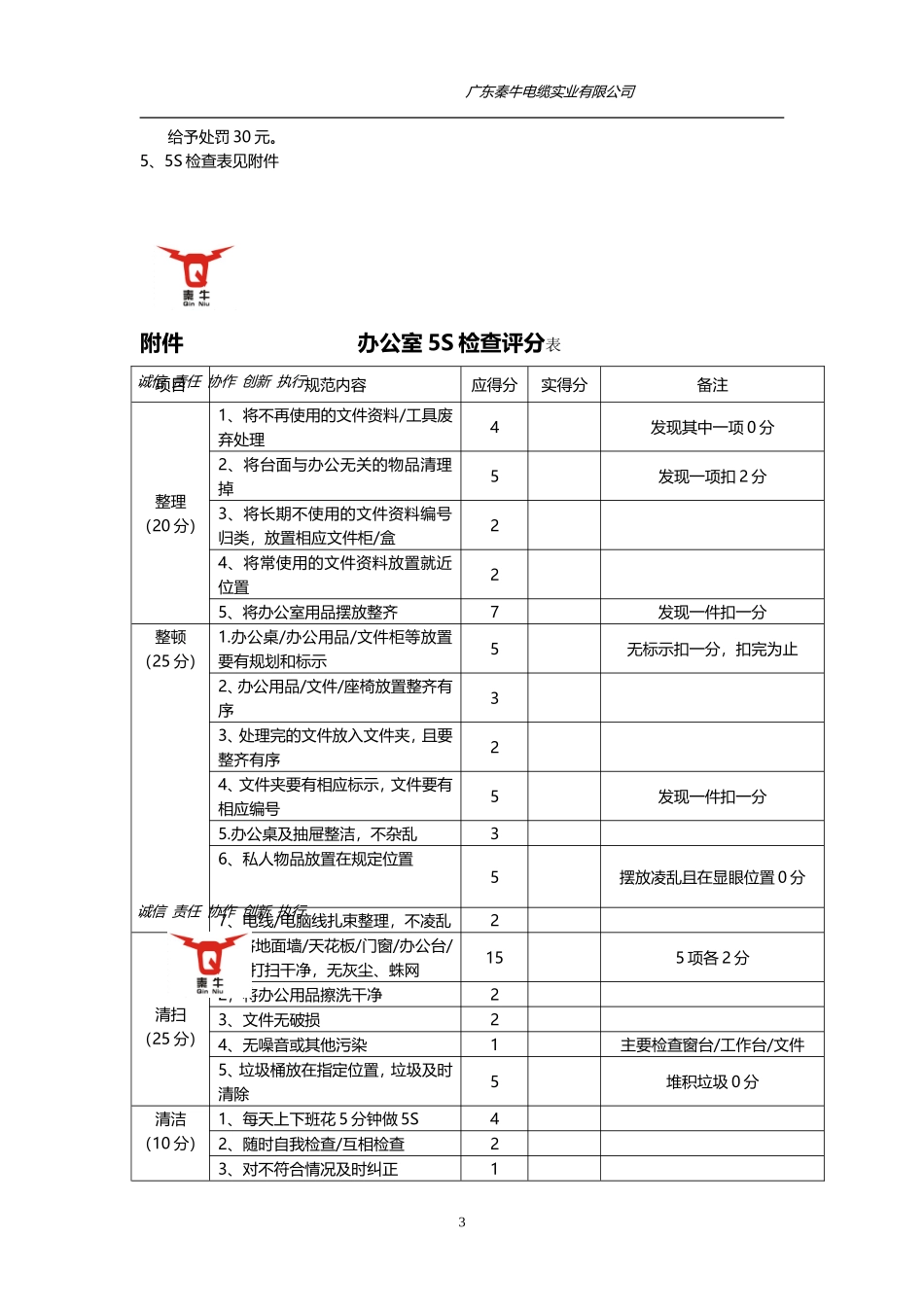 办公室5S管理规定_第3页